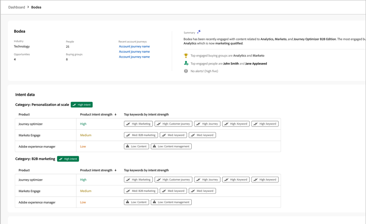 Accéder aux détails du compte