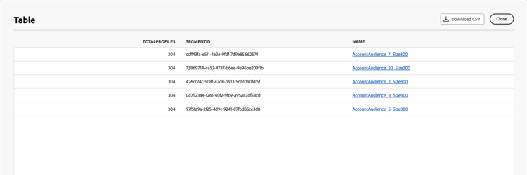 Réponse de l’assistant AI pour obtenir une liste des parcours en direct