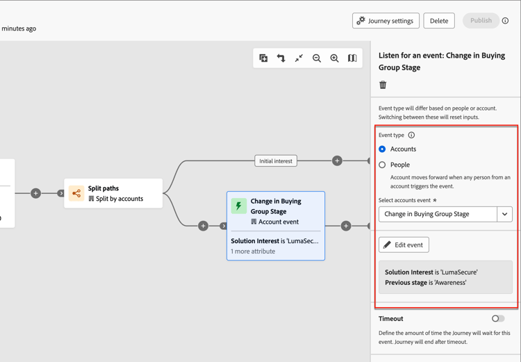 Noeud de Parcours - écoute des événements sur le compte