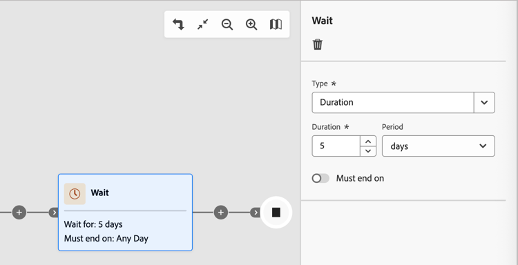 Nœud de Parcours - attente
