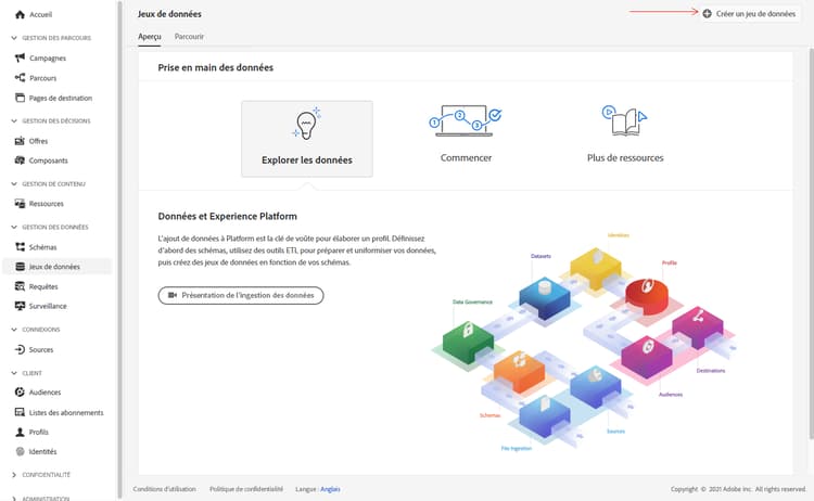 Menu Jeux de données avec le bouton Créer un jeu de données