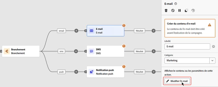 image montrant la zone de travail avec une activité E-mail