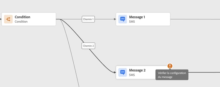 Erreurs de validation de parcours affichées dans la zone de travail avec des indicateurs d’erreur