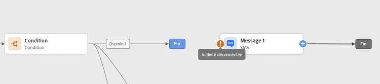 Icône d’avertissement affichant les activités déconnectées dans la zone de travail du parcours