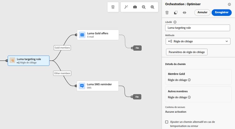 Chemins de Parcours avec adresse e-mail pour les membres Gold et SMS pour les autres