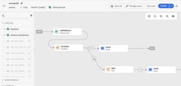 Activités collées dans la zone de travail du parcours prêtes à être connectées