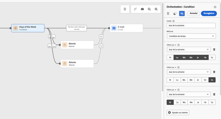 Configuration des conditions du samedi et du dimanche dans l’éditeur d’expression