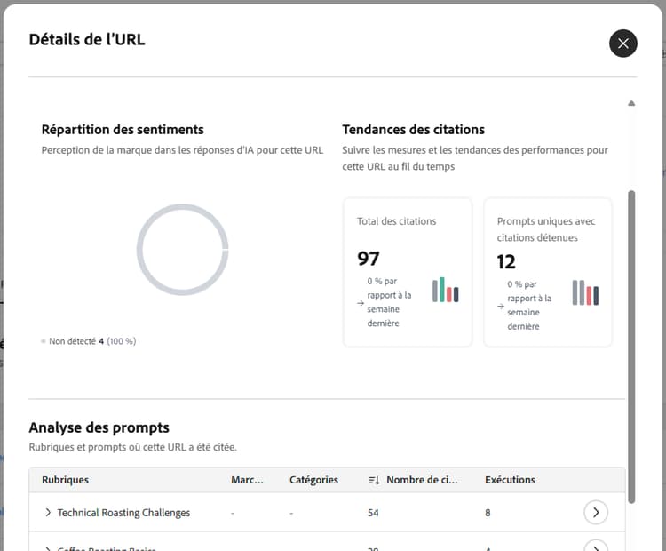 Fenêtre des détails