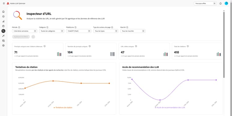 Tableau de bord de l’inspecteur d’URL