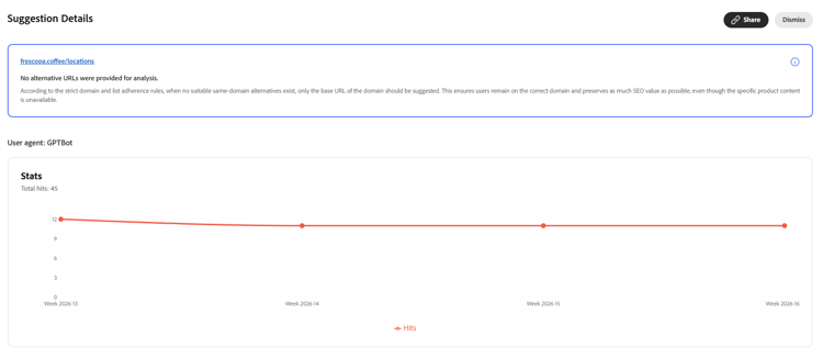 Panneau Détails de la suggestion en cas d’erreur de serveur avec un message d’explication