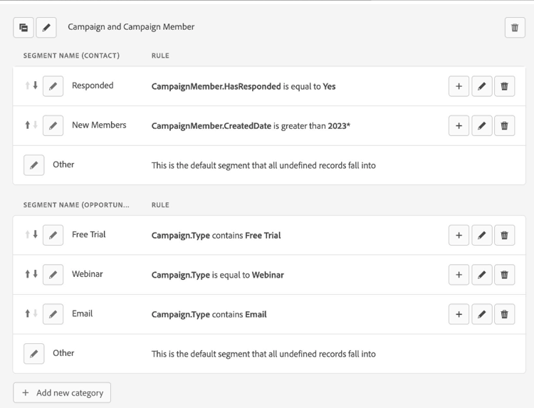 Règles de segment améliorées