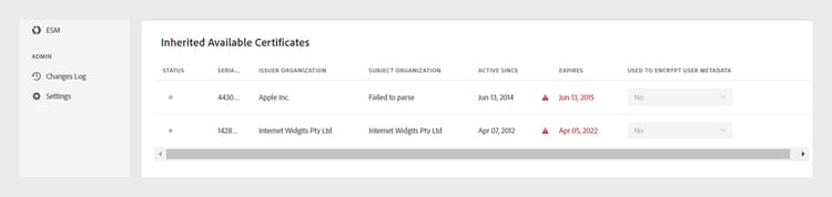Certificats disponibles hérités