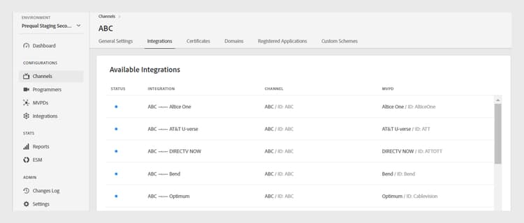 Liste des intégrations disponibles