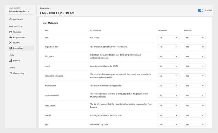 Paramètres disponibles pour les métadonnées utilisateur
