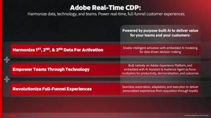 Présentation de Real-Time CDP pour les utilisateurs et utilisatrices de l’agence