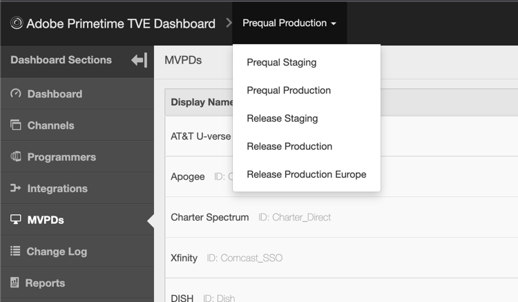 Guide d’utilisation du tableau de bord Primetime TVE | Adobe Primetime