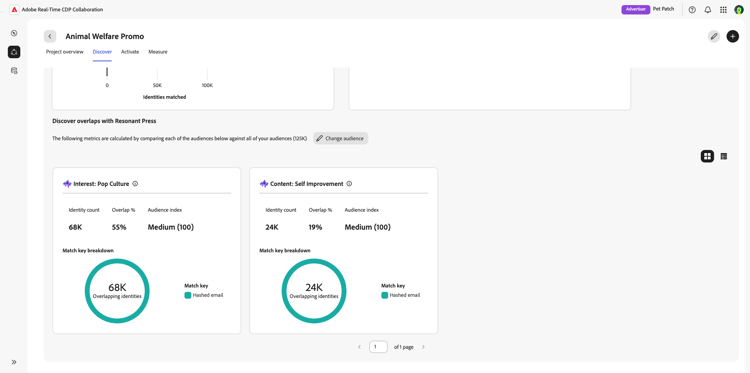 L’espace de travail Discover avec la section Discover overlaps mise en surbrillance.
