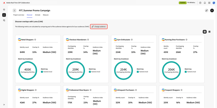 Découvrir l’espace de travail avec l’option Modifier l’audience mise en surbrillance.