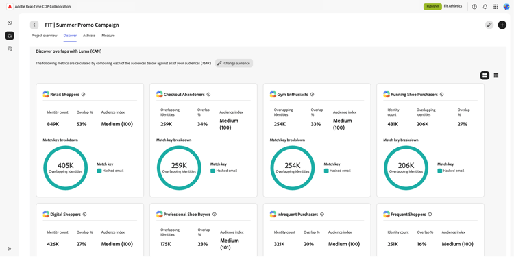 L’espace de travail Discover avec la section Discover overlaps mise en surbrillance.