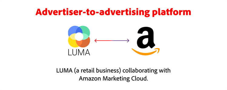 Exemple de collaboration entre annonceurs et plateformes publicitaires.
