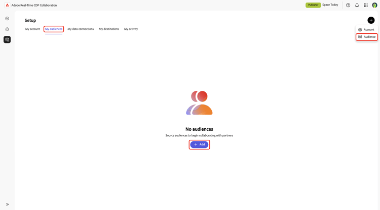 Espace de travail Mes audiences avec l’option Ajouter et les options Audiences mises en surbrillance.