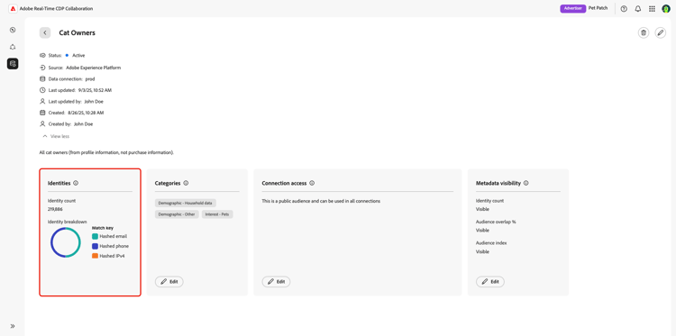 Section Identités de l’espace de travail d’une audience individuelle.