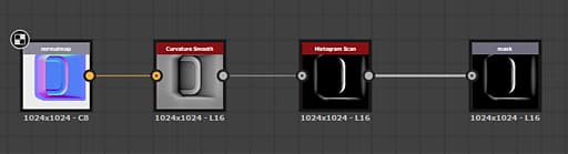 Filtre de réglage dans le graphe Substance