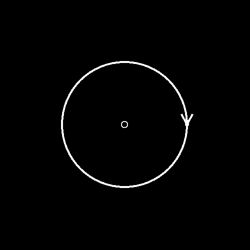 Cercle spline
