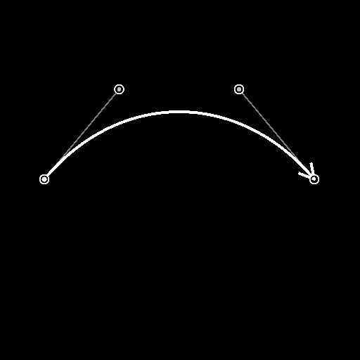 Spline Cubique