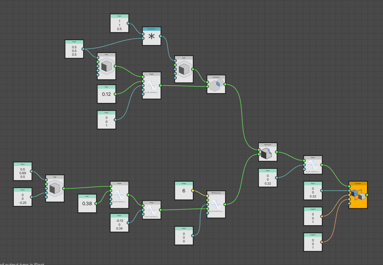 working-with-sdf-function-graphe.png