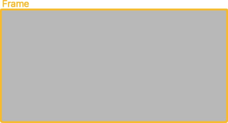 Cadre (état sélectionné)