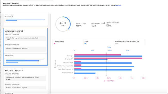 Rapport Segments automatisés