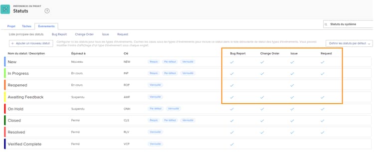 Ordre de modification surligné sur l’onglet Problèmes de la page Statuts