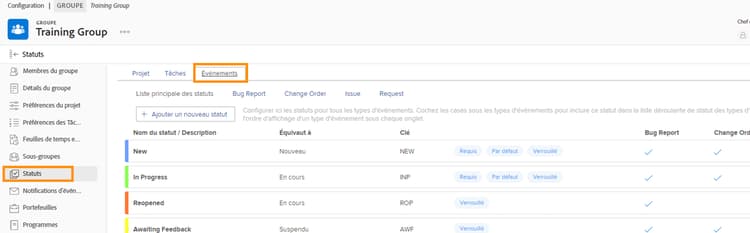 Statuts de la page Groupe