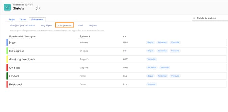 Problème de la page Statuts avec colonnes surlignées