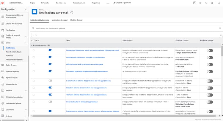 Notifications par e-mail dans la zone Configuration