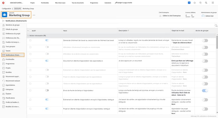 Accès au groupe sur la page Notifications par e-mail
