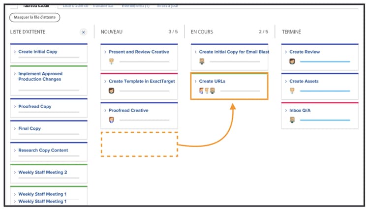 Cartes Kanban