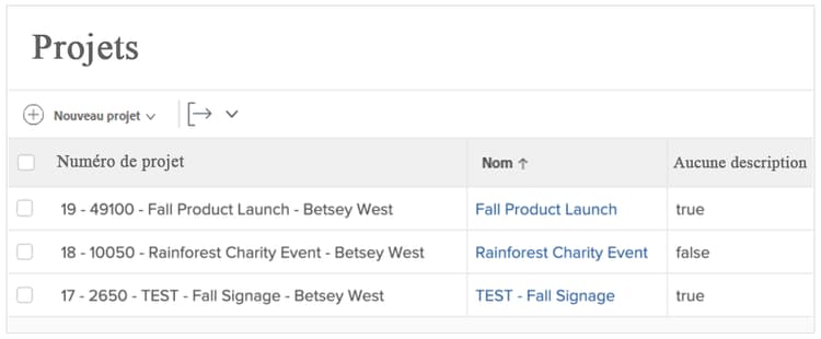 Équilibreur de charge de travail avec rapport d’utilisation