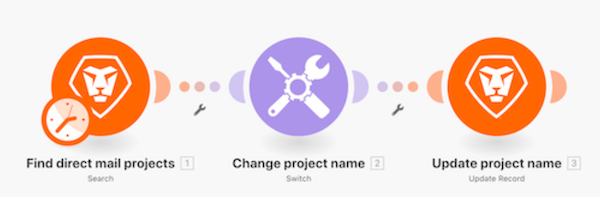 Image montrant l’utilisation du module Switch