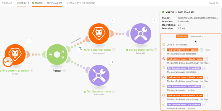 Découvrir les cycles d’exécution et les bundles Image 5