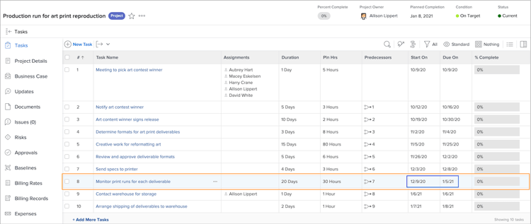 tâche de projet avec des dates