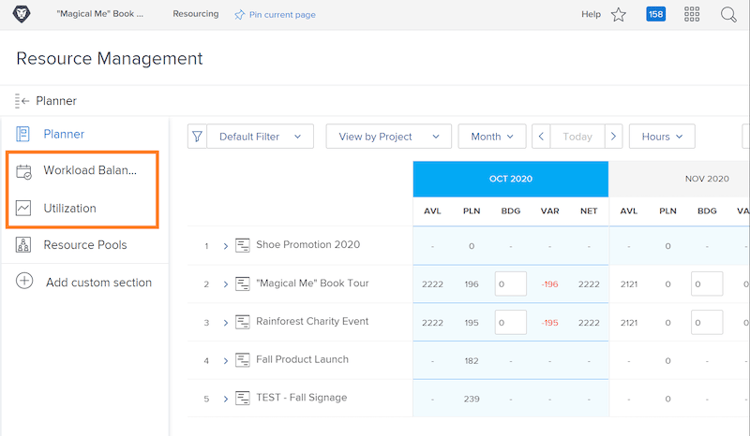 Équilibreur de charge de travail avec rapport d’utilisation