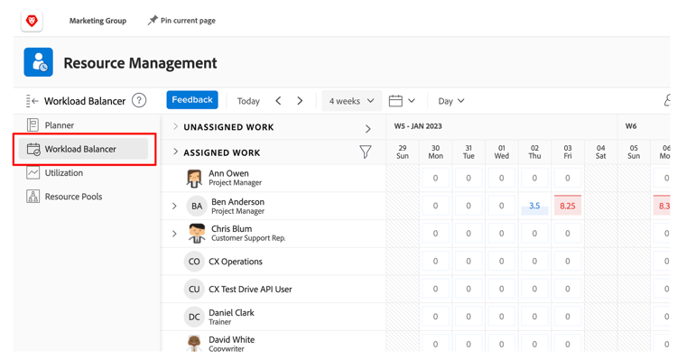 section équilibreur de charge de travail