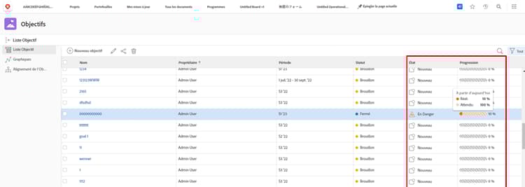 Copie d’écran de la progression de l’objectif dans Workfront Goals