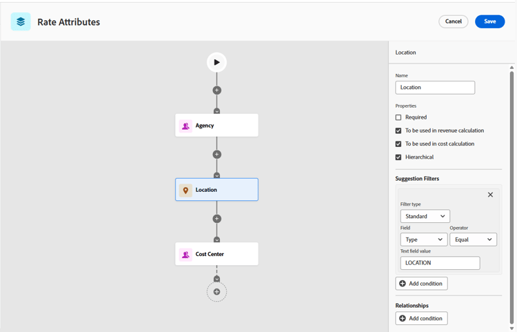 Configurer les attributs de taux