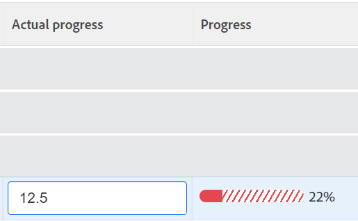 Progression réelle