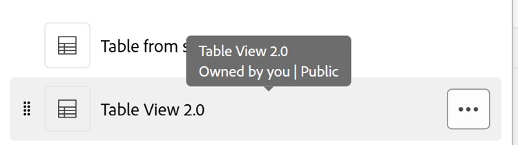 Vue partagée publiquement, survolez le libellé