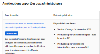 Exemple de note de mise à jour