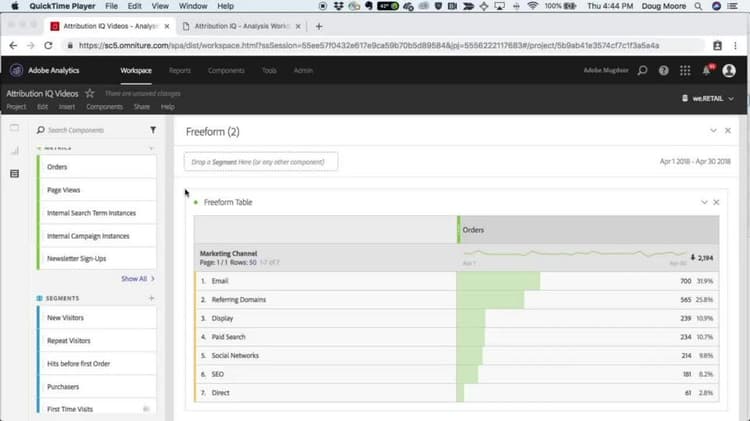 Utilisation de différents modèles Attribution IQ avec des segments dans Analysis Workspace